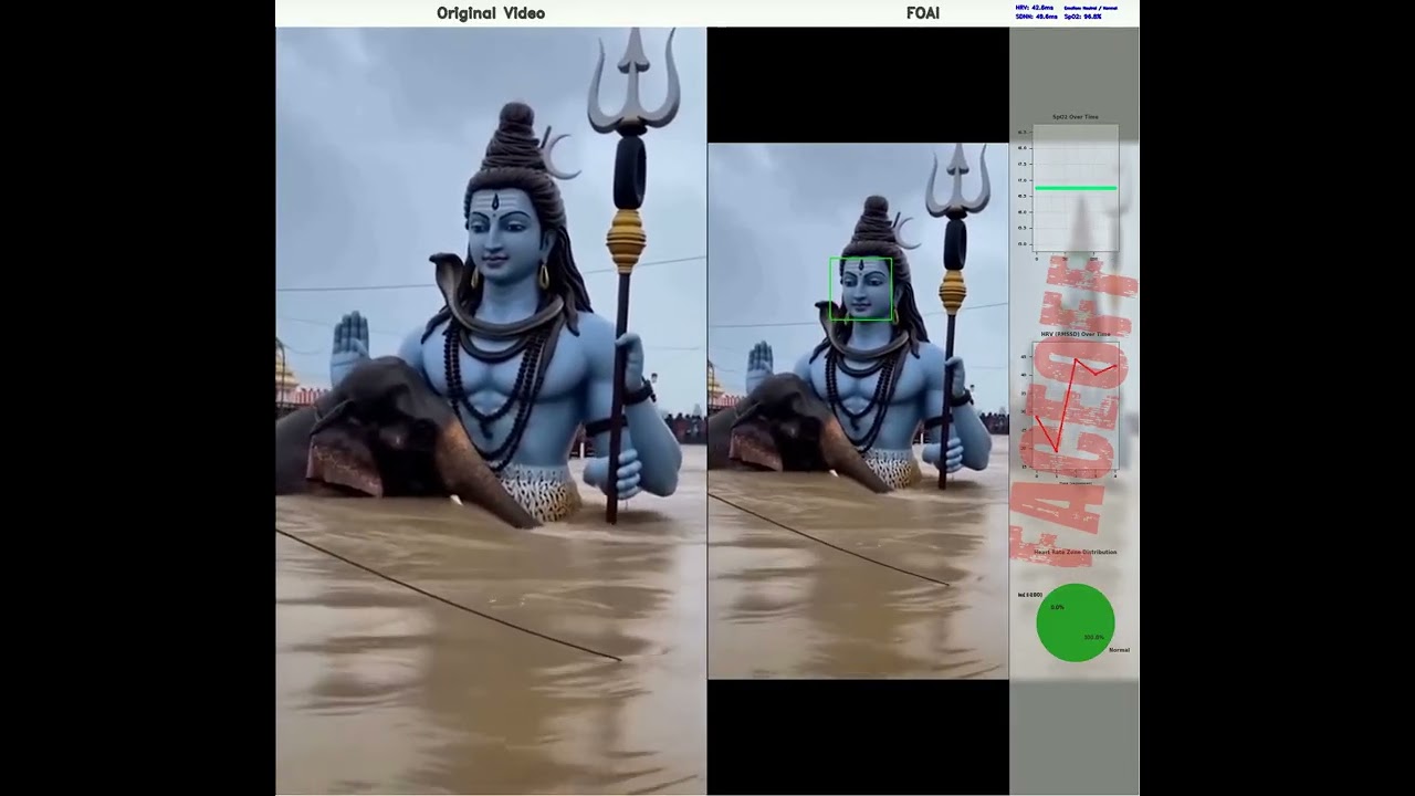 Viral Video of Elephant 'Rescuing' Shiva Statue